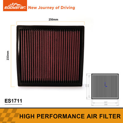 ES1711 Filtros inovadores para purificadores de ar Tamanho para 250*233*33,5 mm