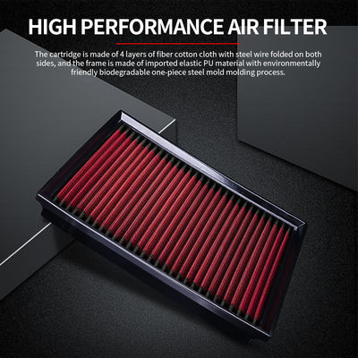 EDDYSTAR New powerful power High flow air filter High performance fit for Mercedes-Benz SMART Fortwo 1.0/0.8